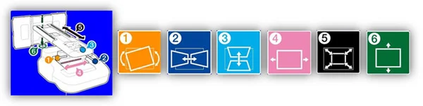 UST screens